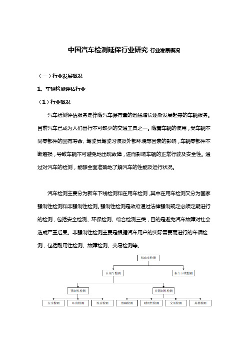 中国汽车检测延保行业研究-行业发展概况