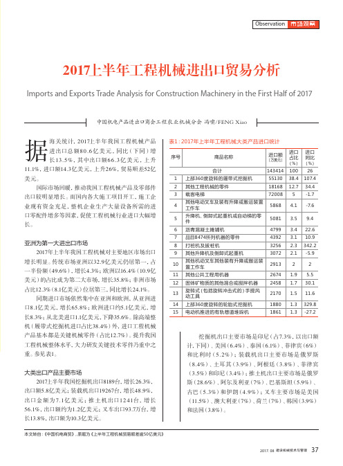 2017上半年工程机械进出口贸易分析