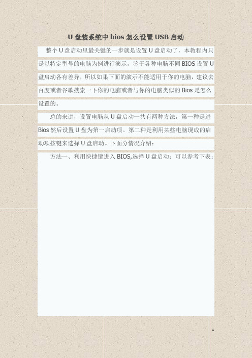 U盘装系统中bios怎么设置USB启动图文教程