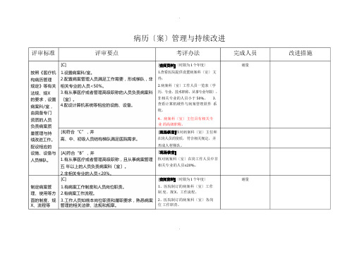 病历(案)管理与持续改进