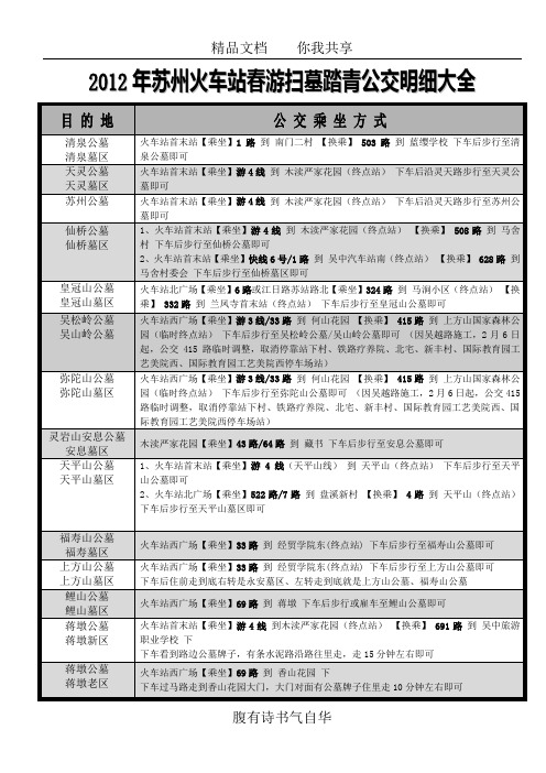 2012年苏州火车站春游扫墓踏青公交指南