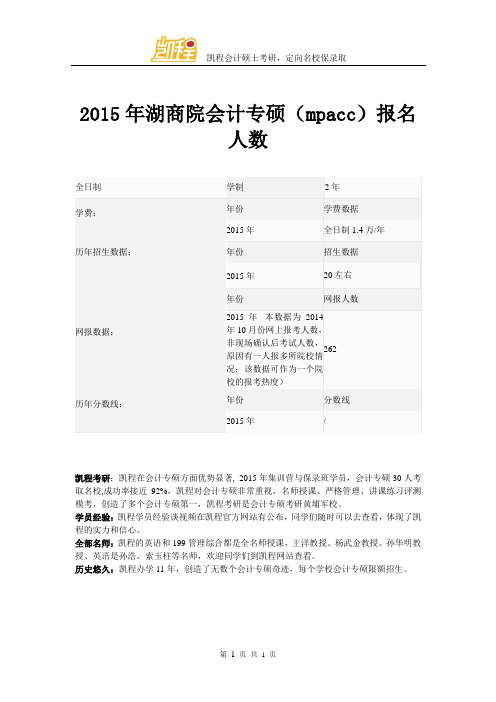 2015年湖商院会计专硕(mpacc)报名人数