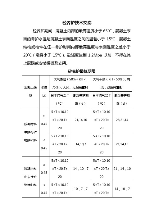 砼养护技术交底