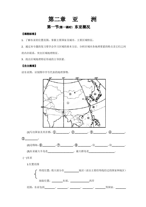 东亚概况