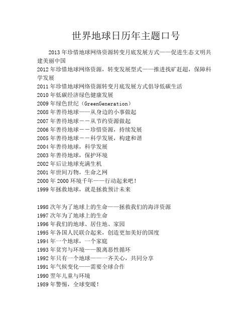 世界地球日历年主题口号