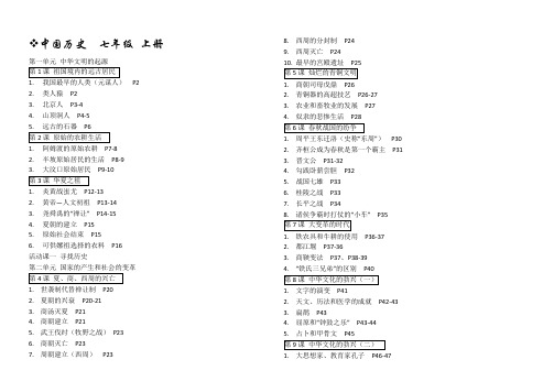 初中历史人教版课本页码与知识点对照表