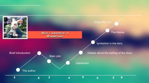 爱丽丝梦游仙境介绍课件