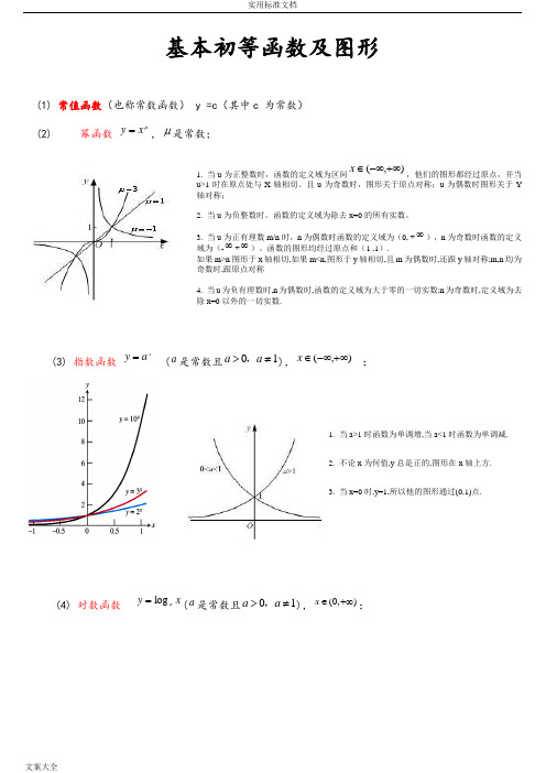 6类基本初等函数以及三角函数(考研数学基础)