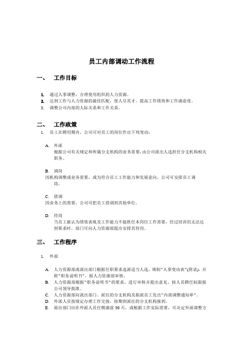 人力资源部——员工内部调动工作标准流程