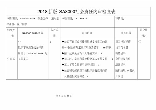 2018新版SA8000社会责任内审检查表