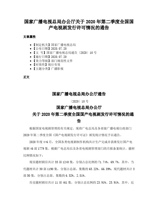 国家广播电视总局办公厅关于2020年第二季度全国国产电视剧发行许可情况的通告