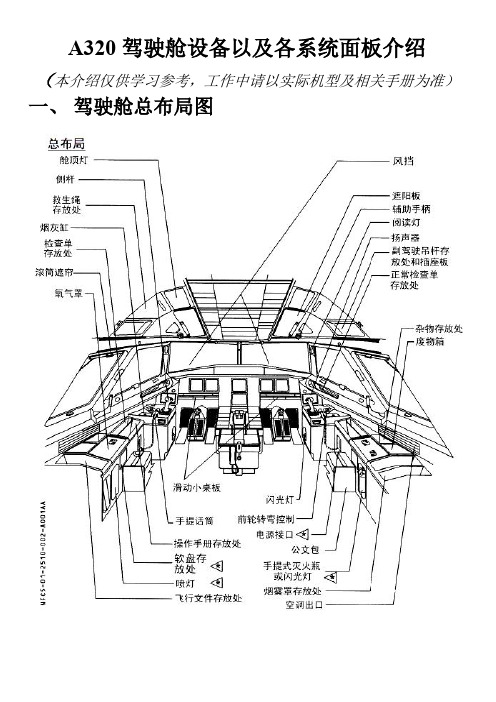 (完整word版)A320驾驶舱设备以及各系统面板介绍