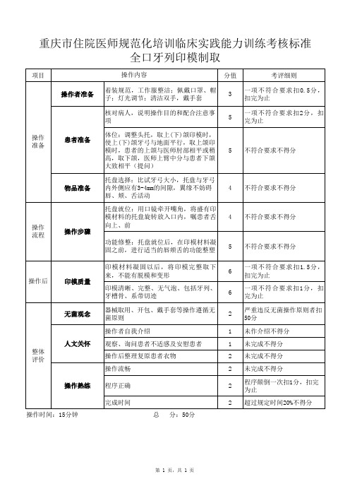 住院医师规范化培训考核项目操作标准：全口牙列印模制取