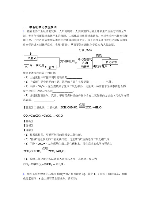 2020-2021备战中考化学复习流程图专项综合练附答案