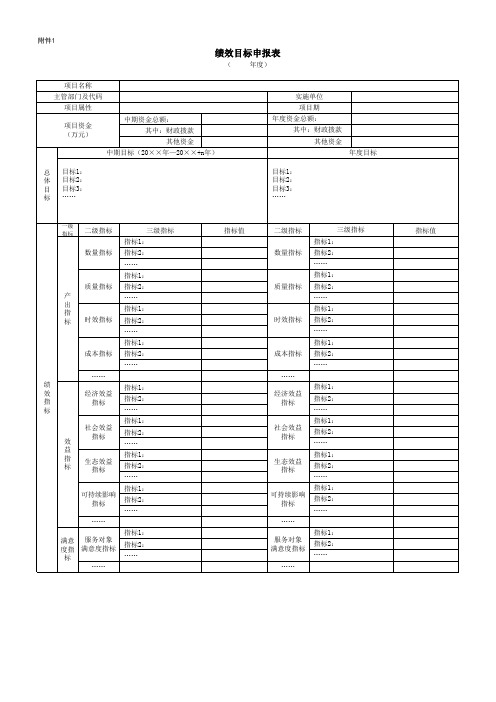 卫生健康部门医院预算绩效目标申报表