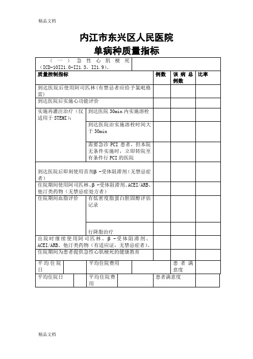 最新单病种质量指标表格资料