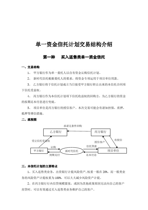 单一资金信托计划介绍