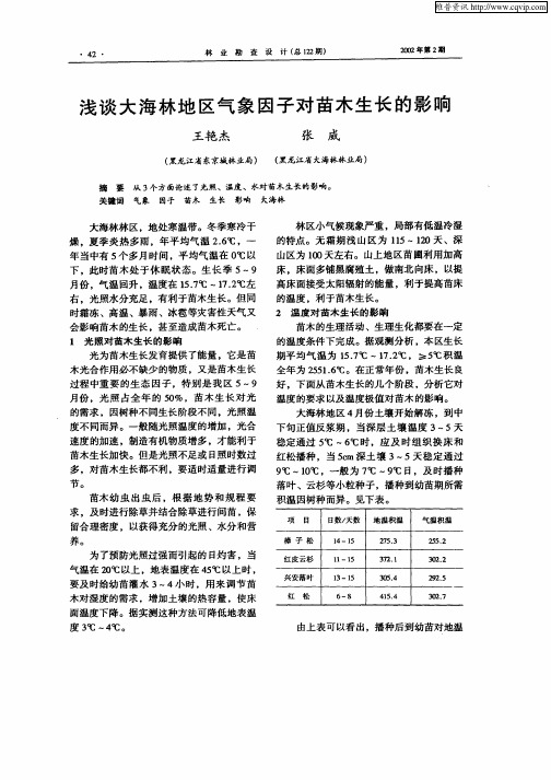 浅谈大海林地区气象因子对苗木生长的影响