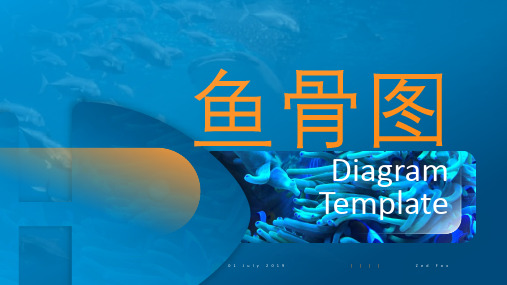 鱼骨图创意PPT模板