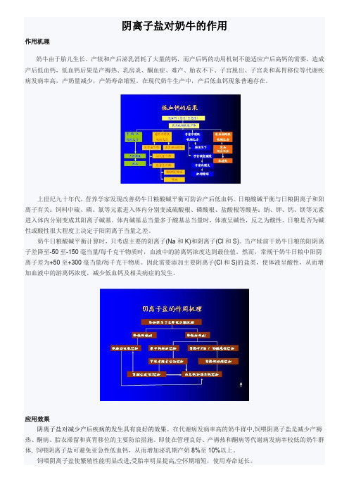 阴离子盐对牛的作用