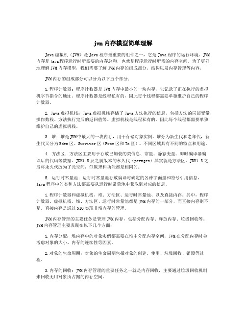 jvm内存模型简单理解