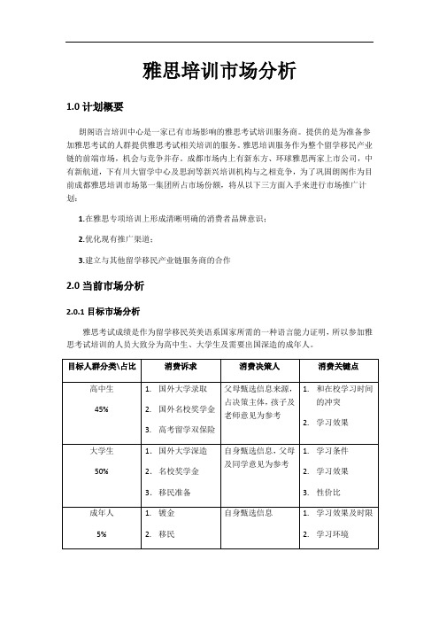 雅思培训市场分析