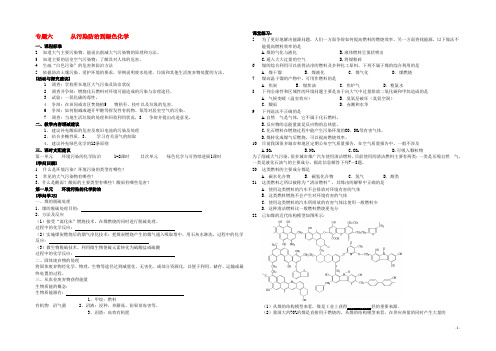 高中化学 专题六 从污染防治到绿色化学教案 苏教版选修2