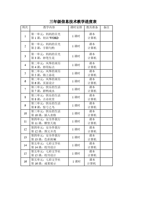 三年级信息技术教学进度表