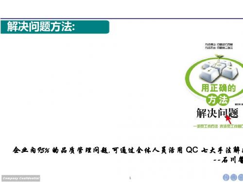 QC七大手法培训课件(PPT 62张)