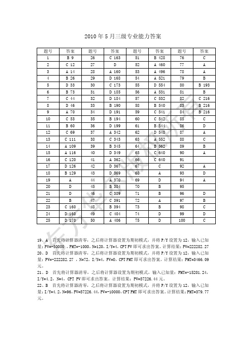 2011理财规划师三级专业答案