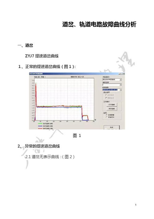 道岔、轨道电路故障曲线分析