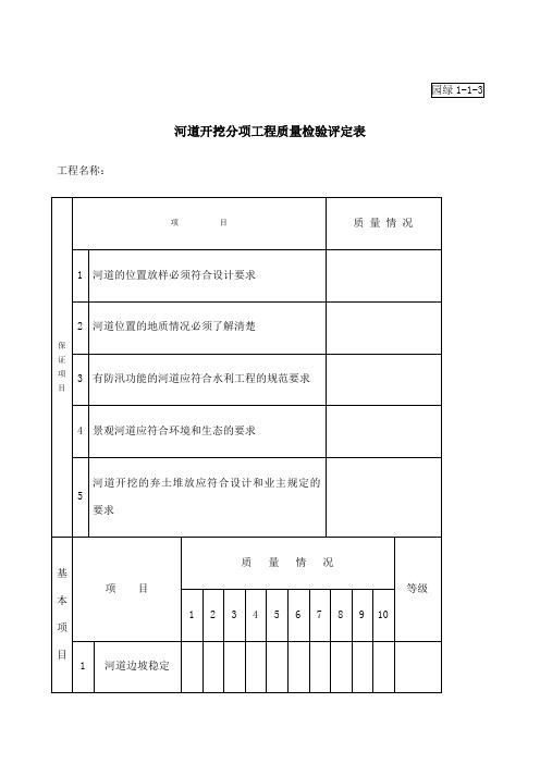 河道开挖分项工程质量检验评定表