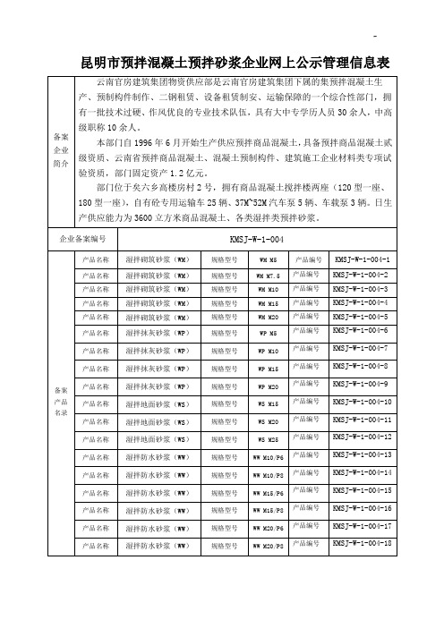 昆明市预拌混凝土预拌砂浆企业单位网上公示管理组织信息表