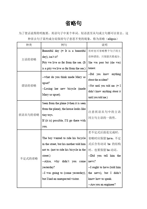 高中英语语法省略句