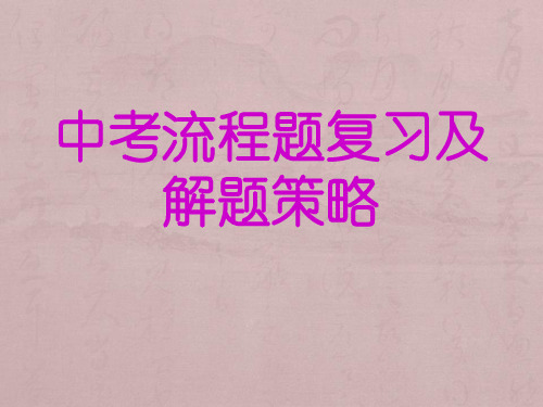 初中化学复习教学研讨会材料：中考流程题复习及解题策略