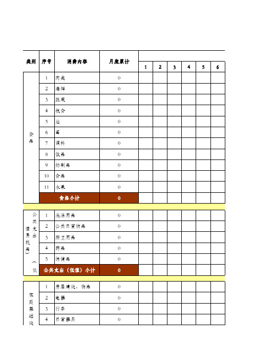 年家庭日常开支明细表