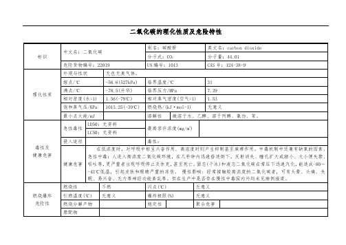 二氧化碳的理化性质及危险特性