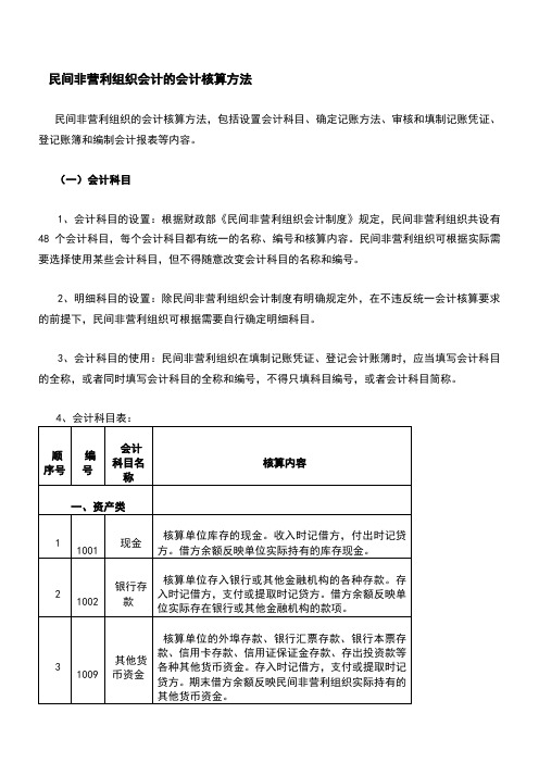 民间非营利组织会计的会计核算办法