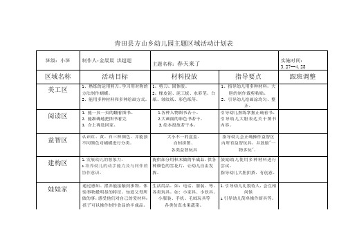 小班主题区域活动计划表4月[1]