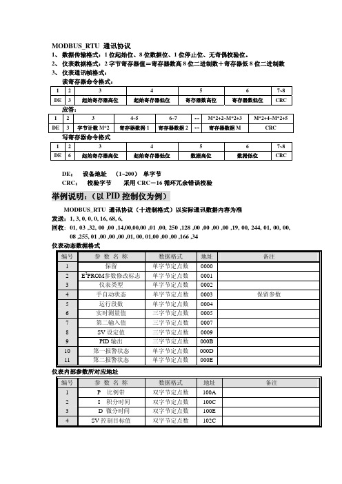 MODBUS_RTU 通讯协议(PID控制仪)