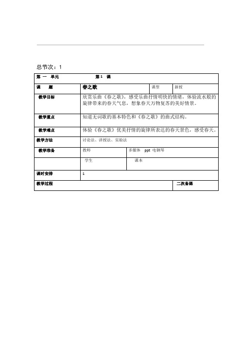 (完整版)小学二年级下册音乐全册教案人民音乐出版社