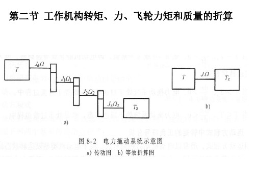 第二节  工作机构转矩、力、飞轮力矩和质量的折算