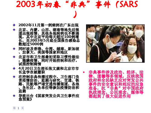 2003年初春“非典”事件(SARS)