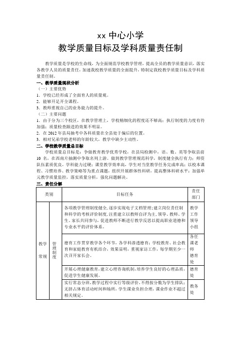 中心小学教学质量目标及学科责任制