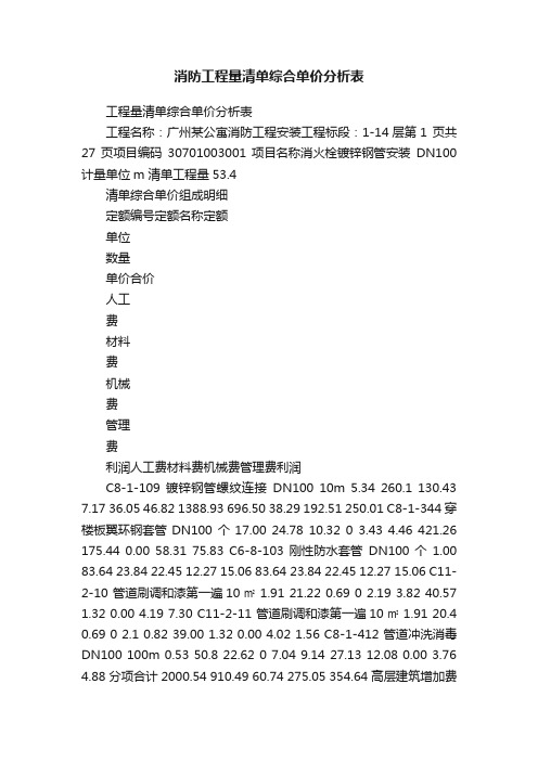 消防工程量清单综合单价分析表