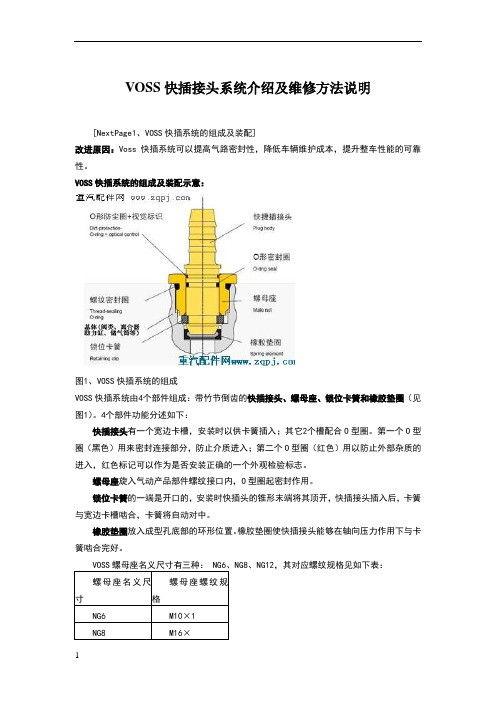 VOSS快插接头系统介绍及维修方法说明