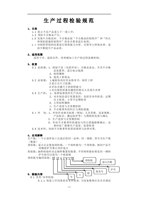 生产过程检验规范