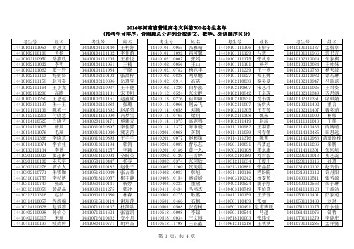 2014年河南省普通高考文科前500名考生名单