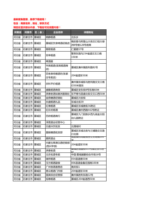 新版河北省石家庄市藁城区酒水批发企业公司商家户名录单联系方式地址大全430家