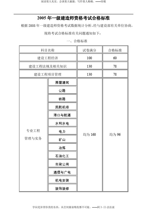 05年 06年度一级建造师资格考试合格标准